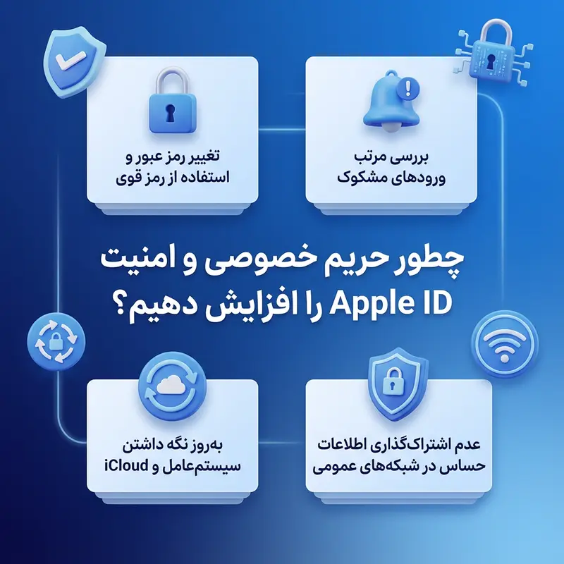 چطور می‌توان حریم خصوصی و امنیت اپل آیدی را در عمل افزایش داد؟
