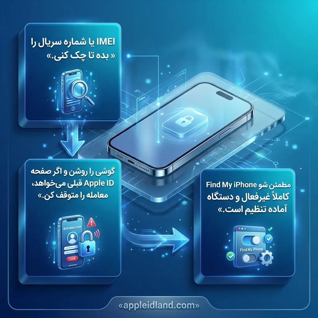 آیفون دست دوم