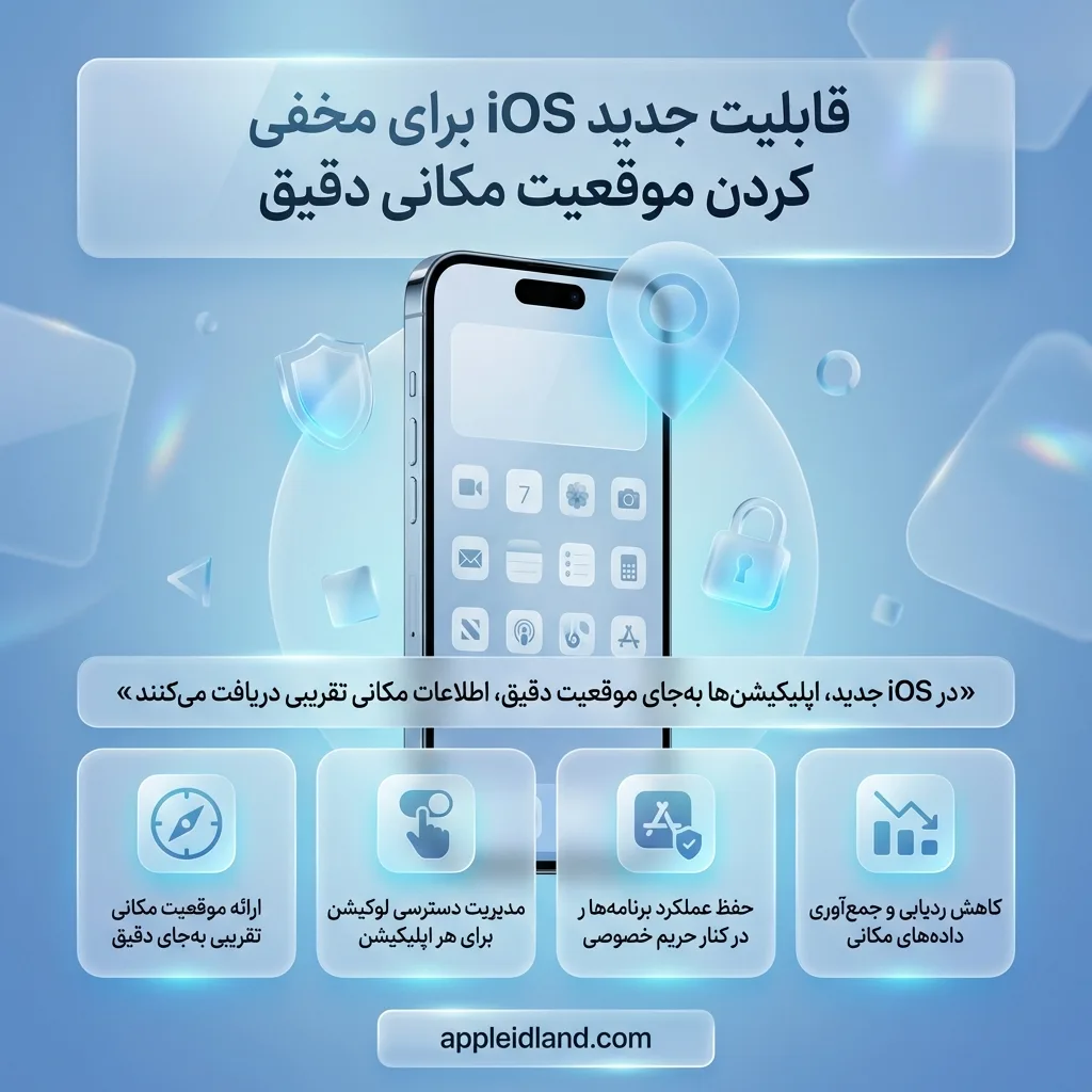 پنهان کردن موقعیت مکانی آیفون