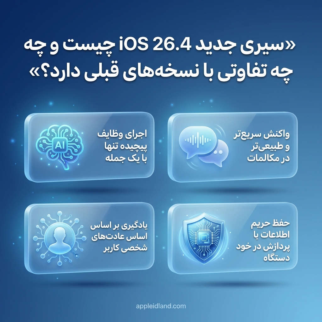 سیری جدید iOS 26.4