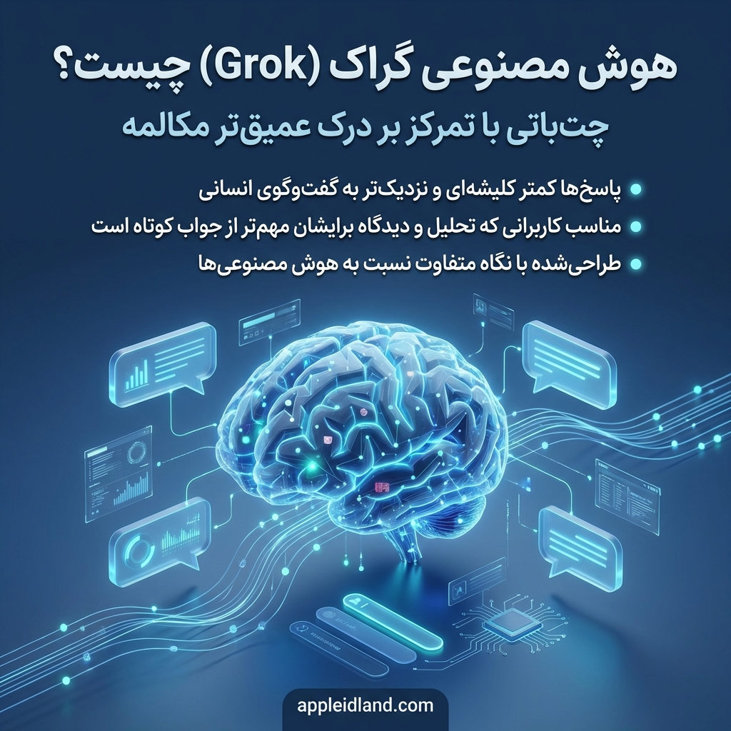 هوش مصنوعی گراک