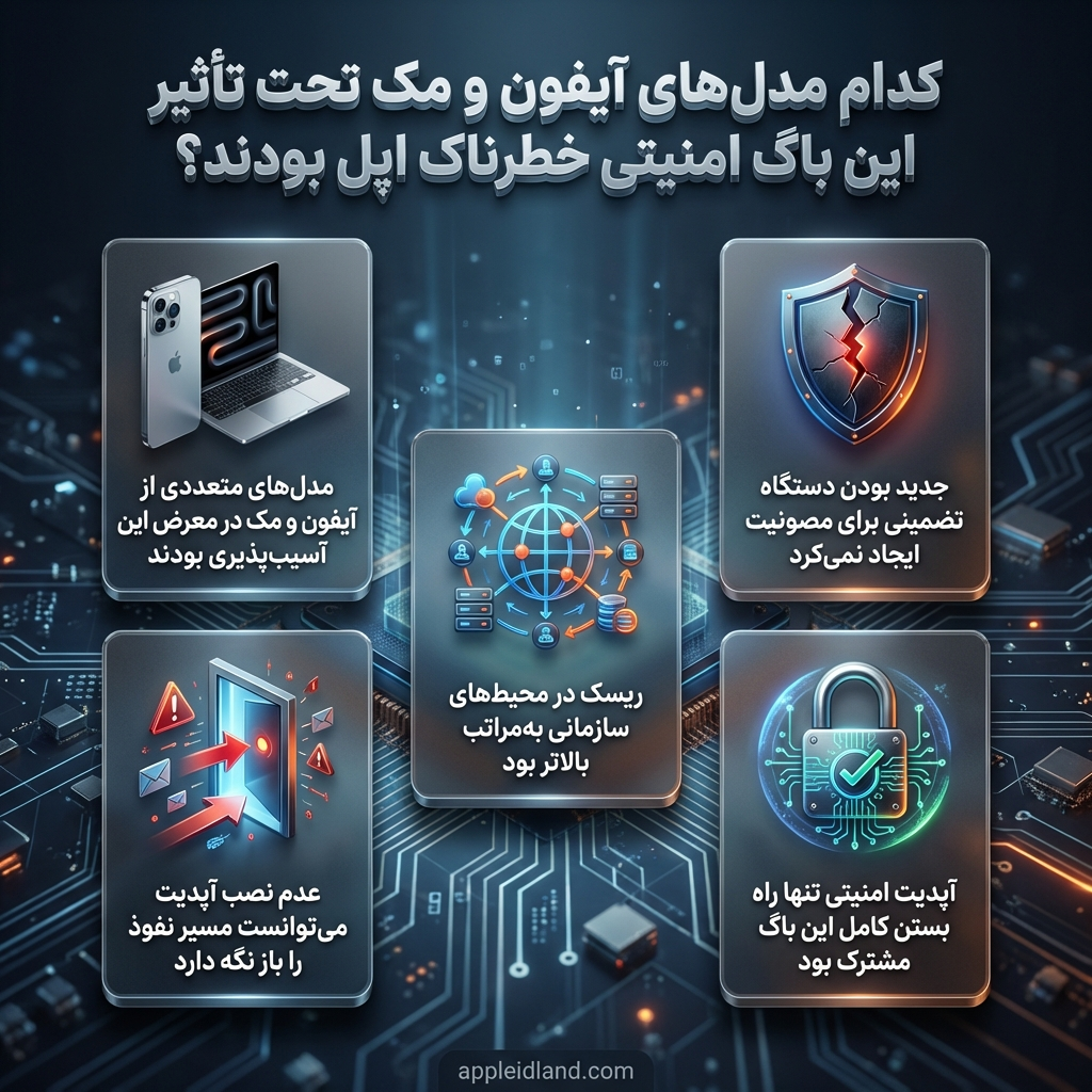 رفع آسیب‌پذیری امنیتی آیفون