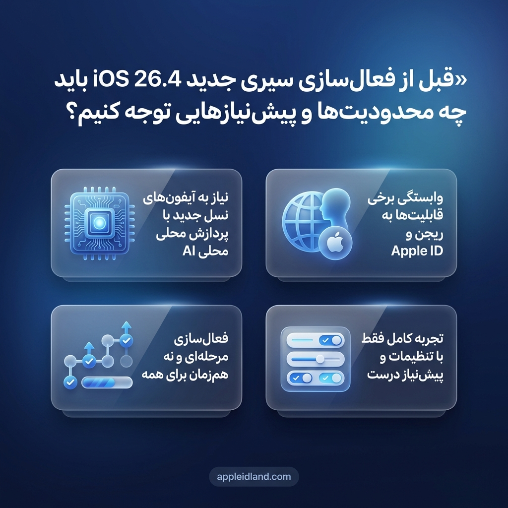 سیری جدید iOS 26.4