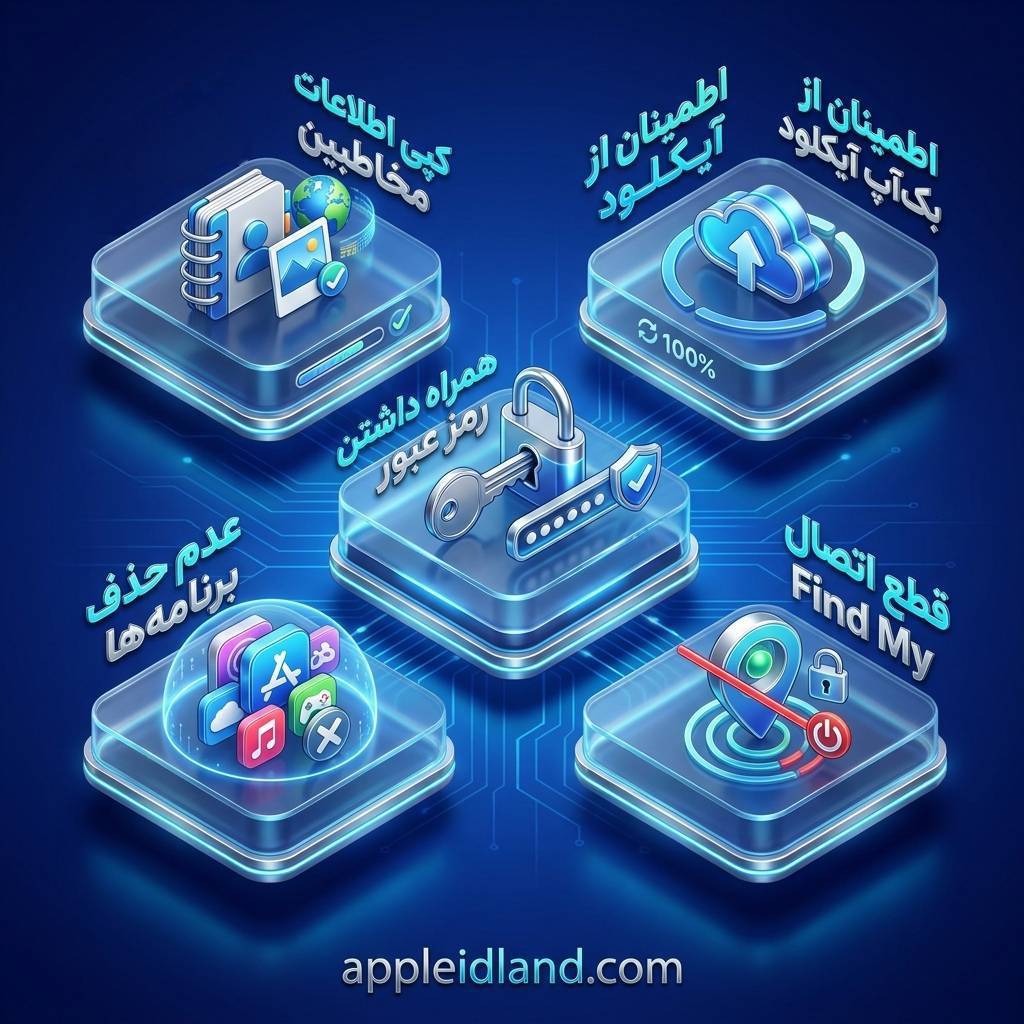 نحوه ورود و خروج از اپل آیدی