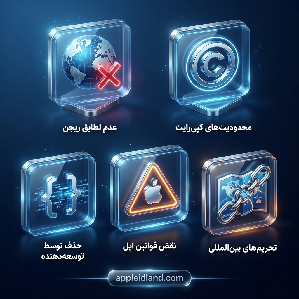 رفع مشکل Not Available در اپ استور